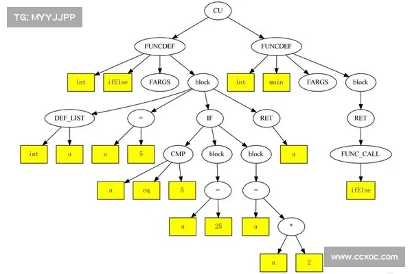 市场横盘中,QSP、XDB 和 AST 实现大幅上涨 市场横盘中,QSP、XDB 和 AST 实现大幅上涨
