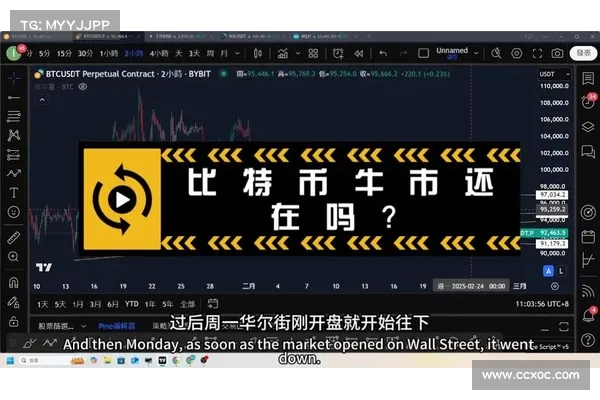 2022412比特币继续下跌，该如何看？